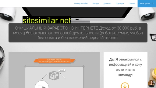 dsstart.ru alternative sites