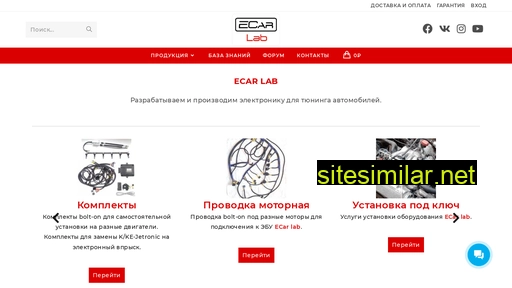 ecarlabs.ru alternative sites