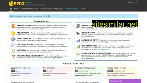 eflo.ru alternative sites