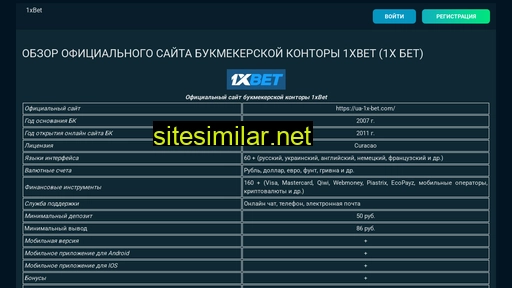 ekdoors.ru alternative sites