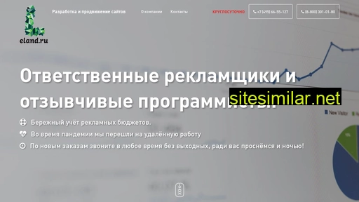 eland.ru alternative sites