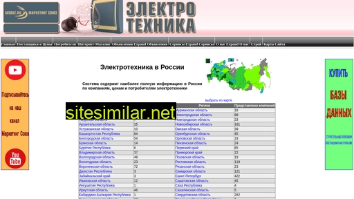 electro-ms.ru alternative sites