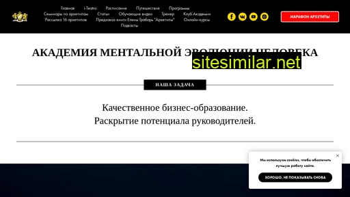 elenagrabar.ru alternative sites