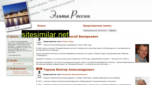 eliteman.ru alternative sites