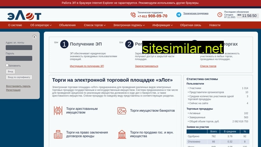 elotmarket.ru alternative sites
