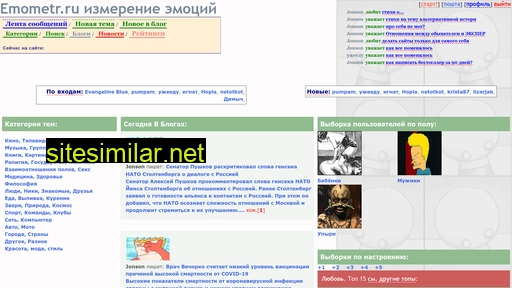 emometr.ru alternative sites