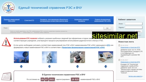 ets-res.ru alternative sites
