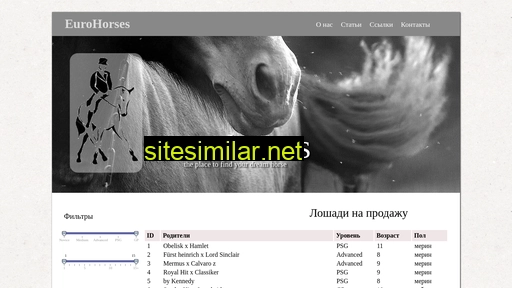 eurohorses.ru alternative sites