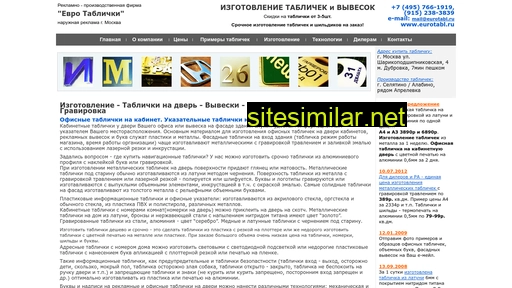 eurotabl.ru alternative sites