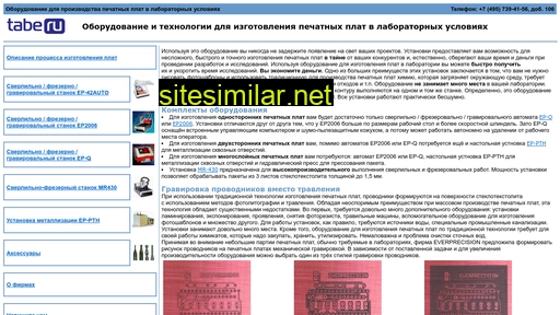 everprecision.ru alternative sites