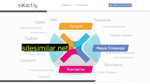 exactlydigital.ru alternative sites