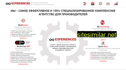 expcd.ru alternative sites