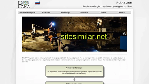 farasystem.ru alternative sites