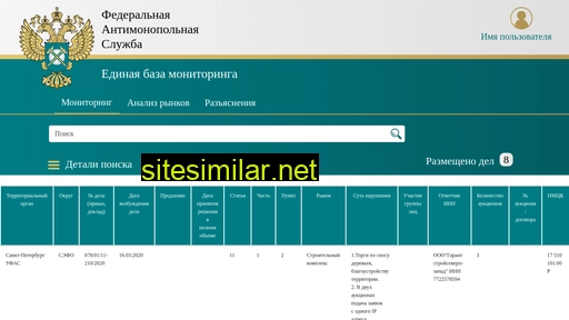 fas-monitoring.ru alternative sites