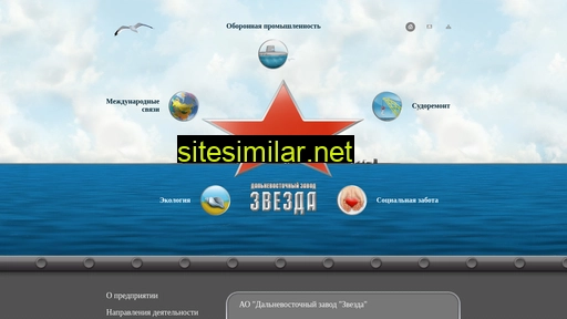 fes-zvezda.ru alternative sites