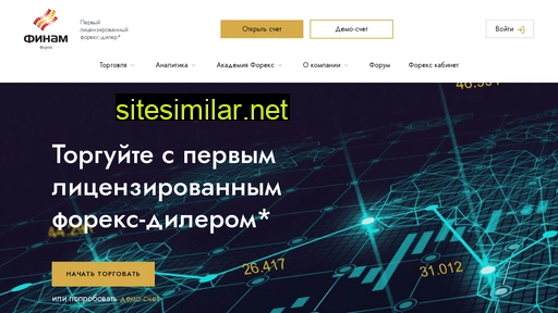 finamfx.ru alternative sites