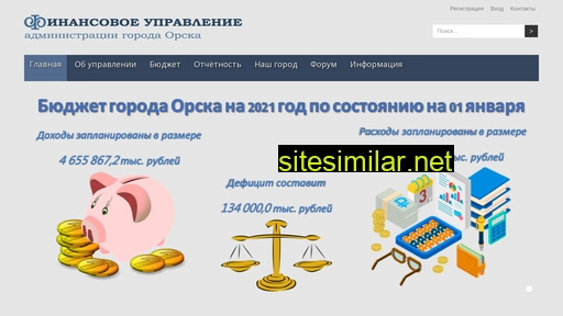 finuorsk.ru alternative sites