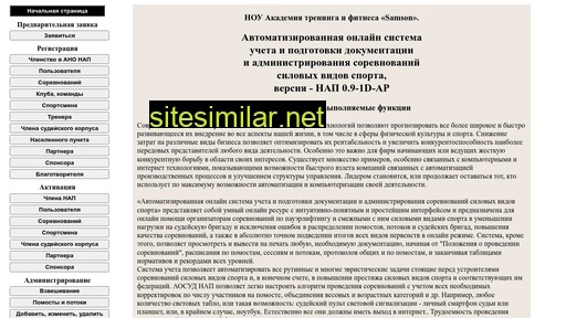 fit-s.ru alternative sites