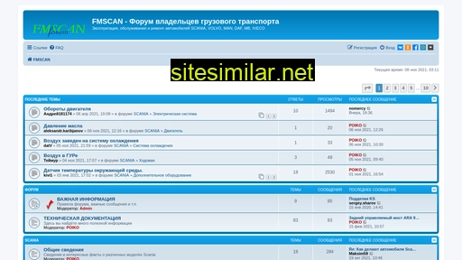 fmscan.ru alternative sites