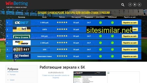 fmxmore.ru alternative sites