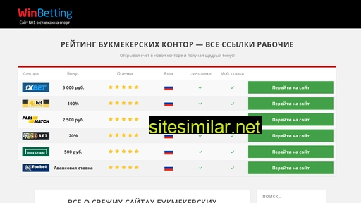 futurm.ru alternative sites