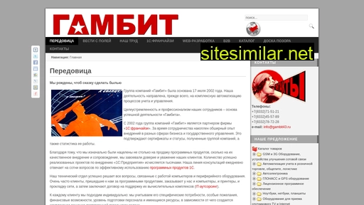 gambit43.ru alternative sites