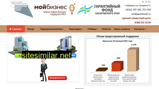 garantfond27.ru alternative sites