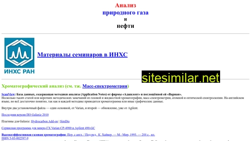 gazanaliz.ru alternative sites