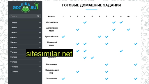 gdzeika.ru alternative sites