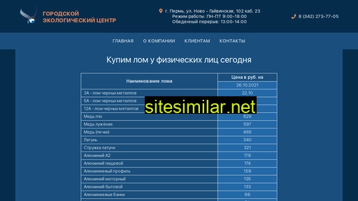 gecmet.ru alternative sites