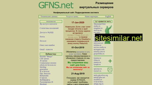 gfns.ru alternative sites
