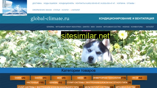 Global-climate similar sites