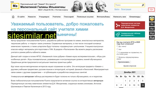 gmalutina.ru alternative sites