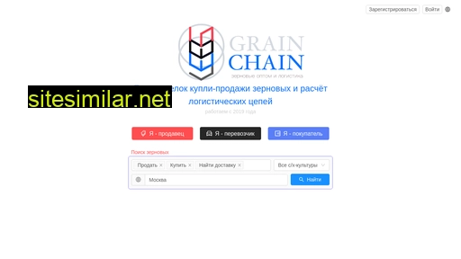 gncn.ru alternative sites