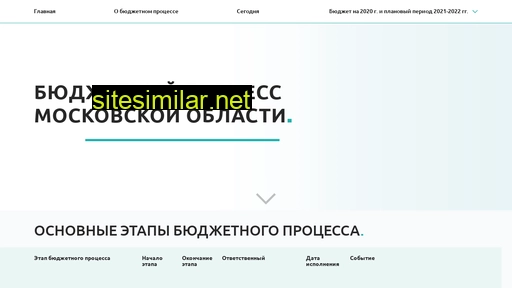gosmanbp.ru alternative sites