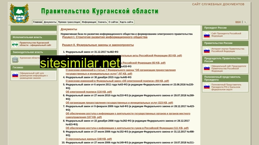 gov45.ru alternative sites