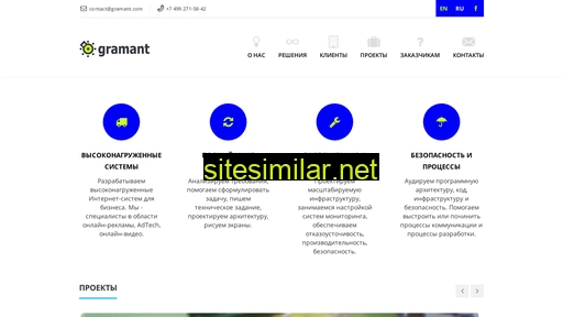 gramant.ru alternative sites