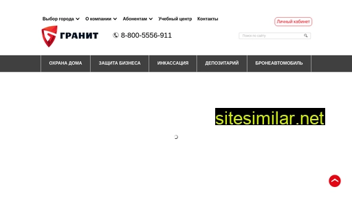 granitsecurity.ru alternative sites