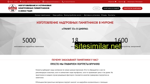 granit33market.ru alternative sites