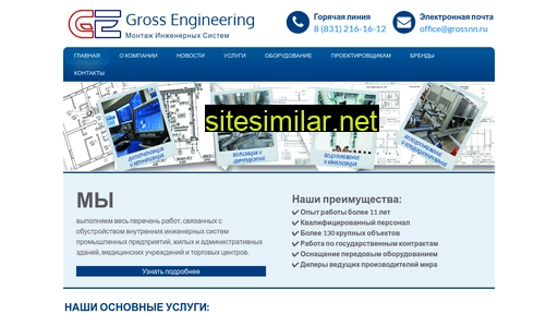 grossnn.ru alternative sites