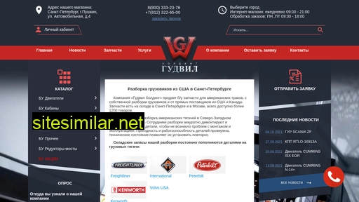 gwparts.ru alternative sites