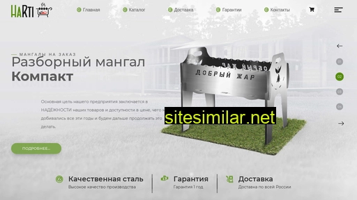 harti.ru alternative sites