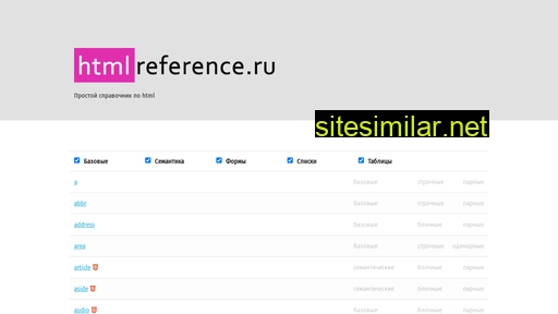 htmlreference.ru alternative sites