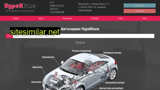 hypertune.ru alternative sites