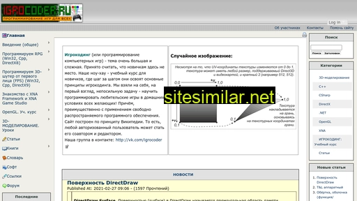 igrocoder.ru alternative sites