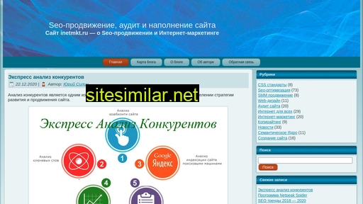 inetmkt.ru alternative sites