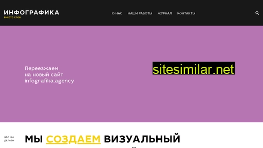 infographicsmag.ru alternative sites