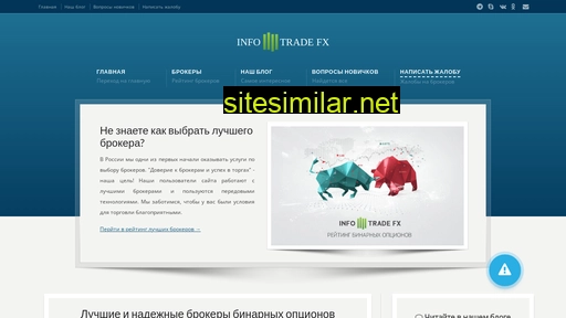 infotradefx.ru alternative sites