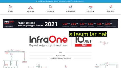 infraone.ru alternative sites