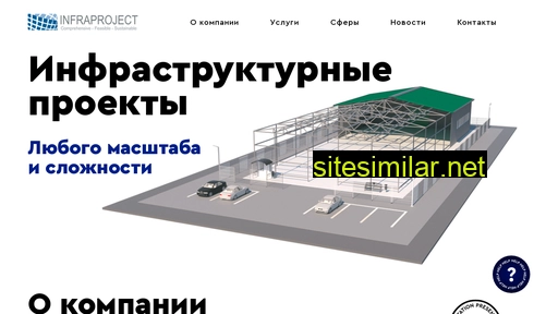 Infraproject similar sites